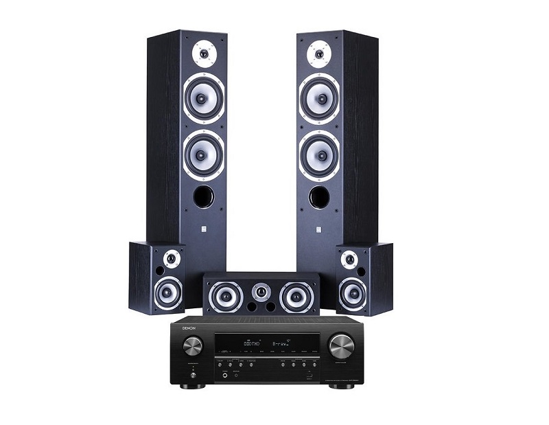 Kino domowe DENON AVR-S650H + WILSON Movix