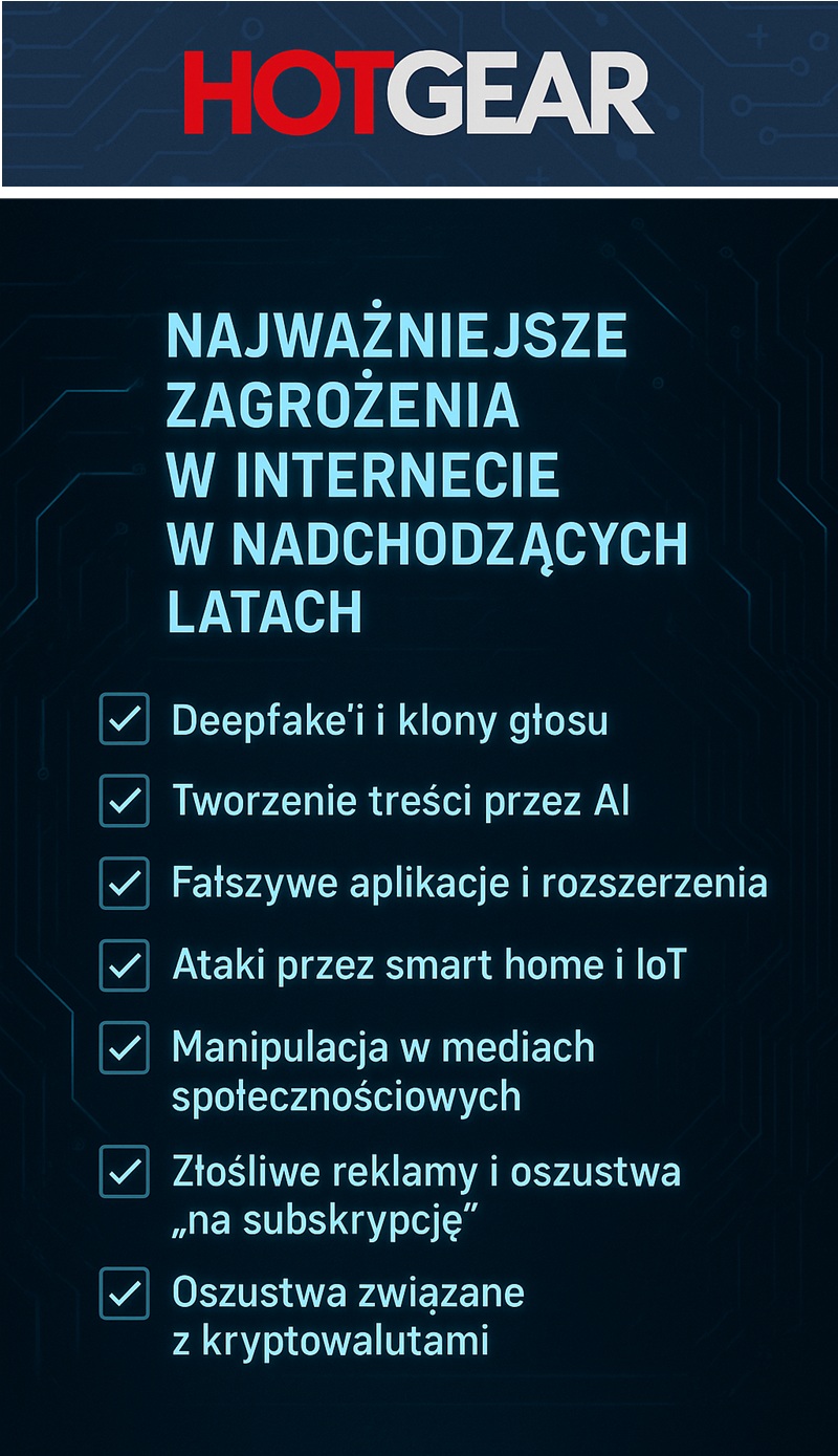 Zagrożenia we współczesnej sieci
