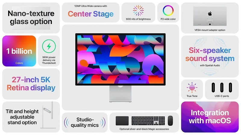 Apple Studio Display specyfikacja