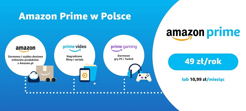 Amazon Prime