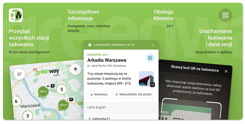 Aplikacja GreenWay Polska