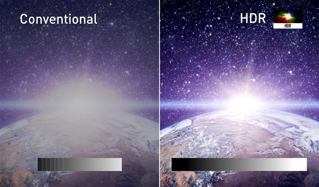 Co to jest HDR? Wyjaśniamy technologię znaną z telewizorów